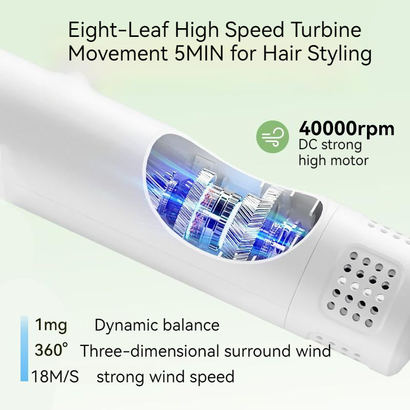 Smart Pet Hair Dryer Dog and Cats Golden Retriever Cat Grooming Hairdressing Blow